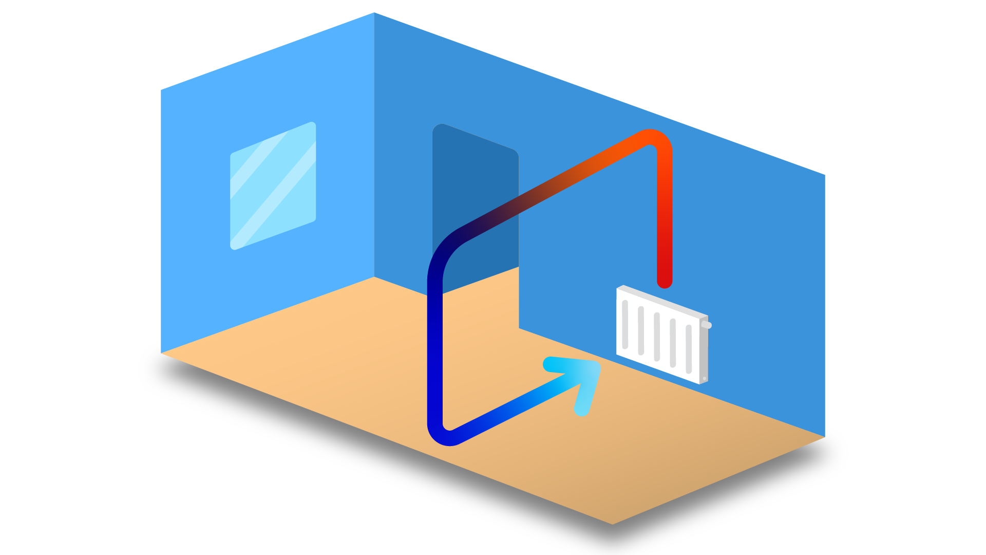 What is Far Infrared Heating?